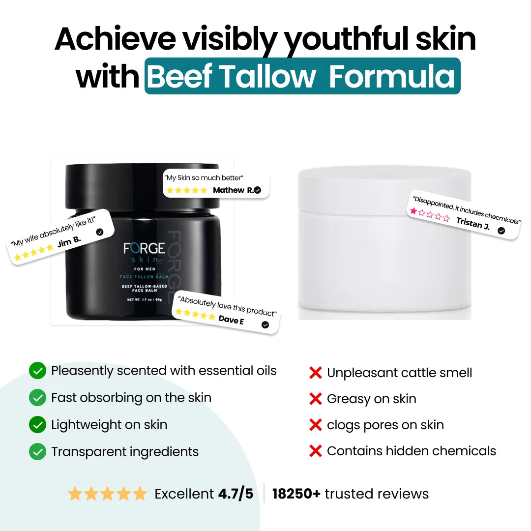 Wellbred Tallow Face Balm for Men